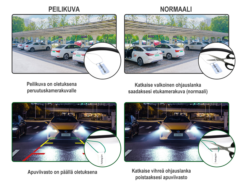 Karusellikuva
