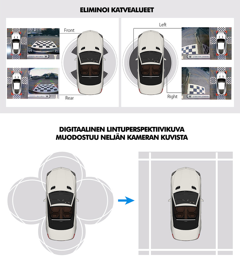 Karusellikuva