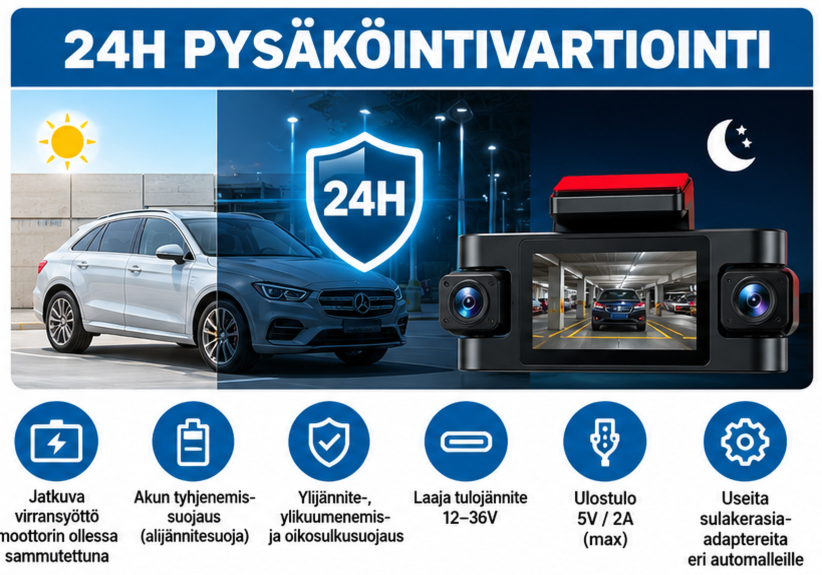 Karusellikuva