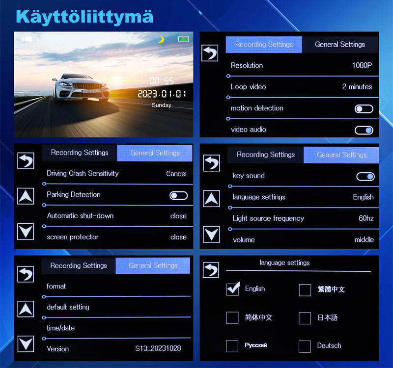 Karusellikuva